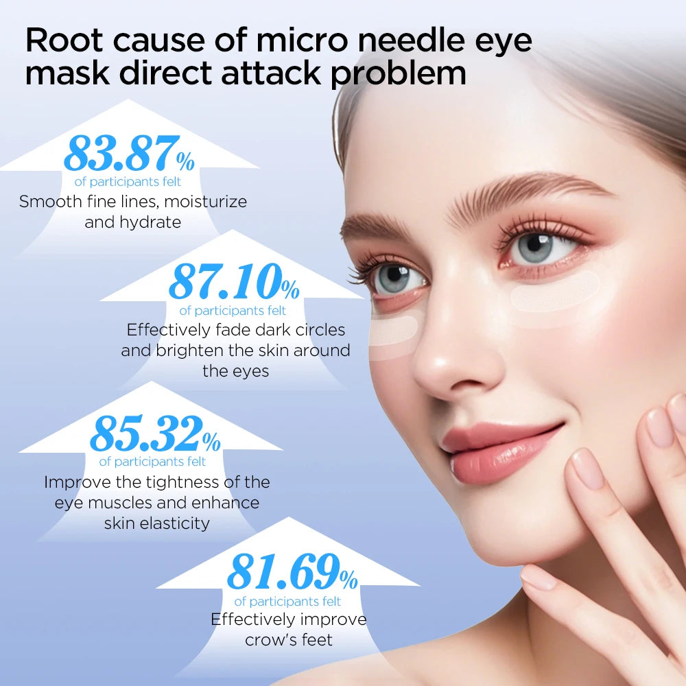 Microneedling Patches 